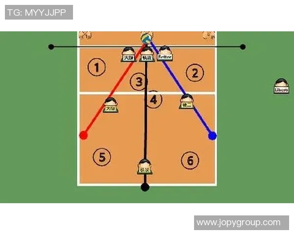 北京排球队中路突破的战术解析与技术深度剖析