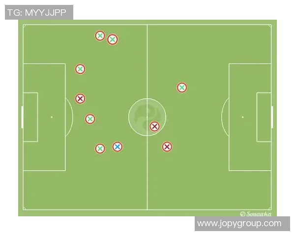 西安足球队阵地战分析：优劣势与未来发展方向探讨